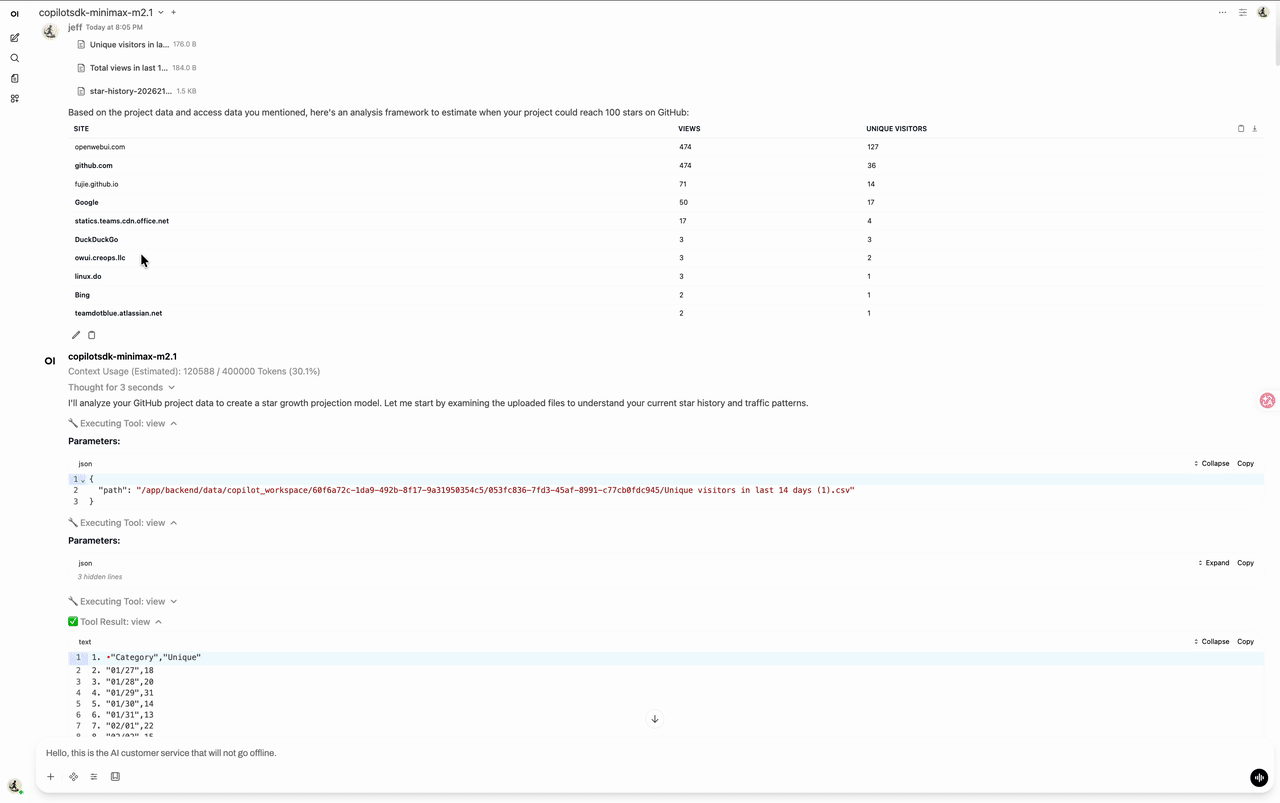 Analysis Process Demo
